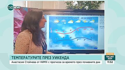 Силен вятър в началото на новата седмица