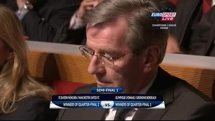 19.03.2010 Жребий за Шампионска Лига