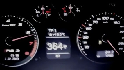Аudi Rs3- 365 Km/h Top Speed