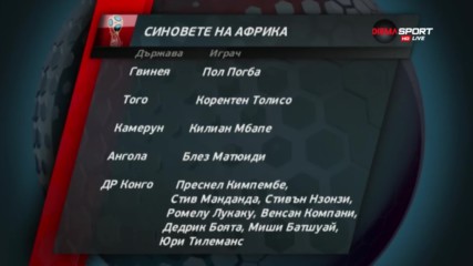 Синовете на Африка, които стигнаха до полуфинал на Световното