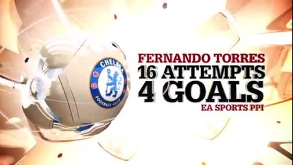 Fifa 13 Chelsea Vs Liverpool