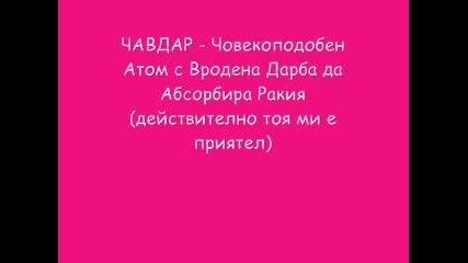 Какво Значат Съкращенията?