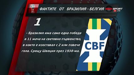 Фактите след битката между Бразилия и Белгия