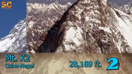 10-те Най-високи върхове в света
