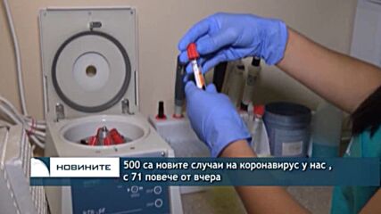 500 са новите случаи на коронавирус у нас , с 71 повече от вчера