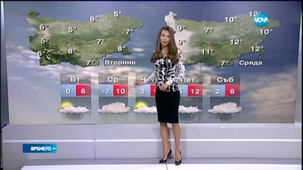 Прогноза за времето (04.02.2015 - обедна)