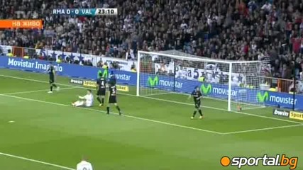 Реал Мадрид 0:0 Валенсия