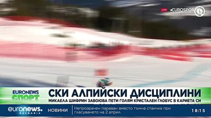 Спортни новини, 04.03.2023 - вечерна емисия