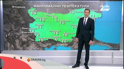 Прогноза за времето (23.12.2014 - обедна)