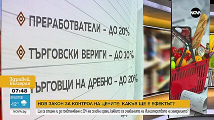 Ще сработят ли мерките, заложени в законопроекта на Министерството на земеделието за таван на надцен