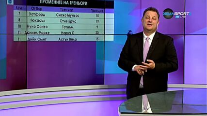 Треньорските рокади във Висшата Лига