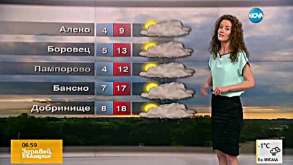 Прогноза за времето (11.05.2016 - сутрешна)