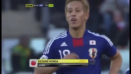 World Cup Япония - Камерун 1:0 - Всички голове! 