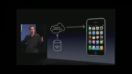 iphone Os 4.0 Keynote (ios 4) [4 of 7]