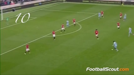 Sergio Aguero All Goals 2014/2015