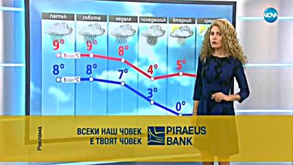 Прогноза за времето (16.11.2017 - централна емисия)