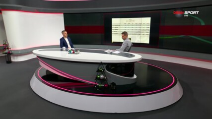 Полузащитници на 20-и кръг в efbet Лига