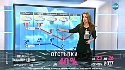 Прогноза за времето (25.11.2017 - обедна емисия)