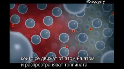 Как става това - бойлер - с Бг превод