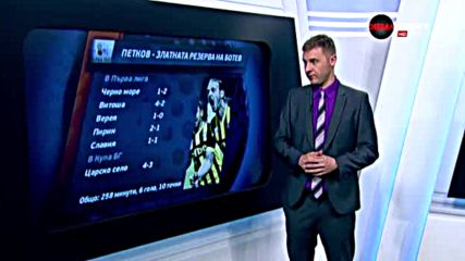 Стивън Петков - тайният коз на Ботев срещу Славия
