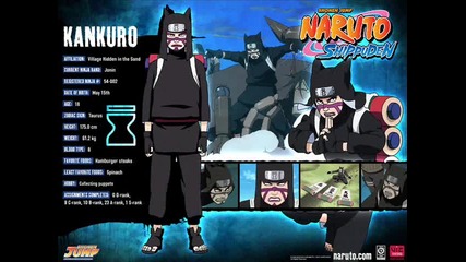 Naruto Shippuuden Pics