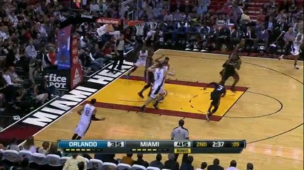 Lebron James 2013 [best Top 10]