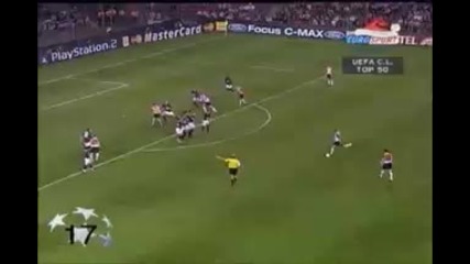 The Best Goals Ever
