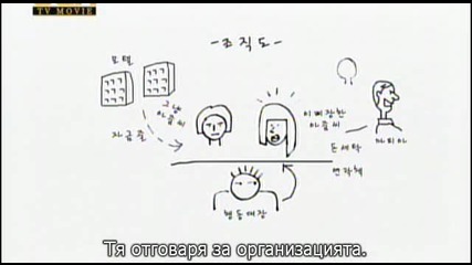 Don't Ask About My Past / Не питай за миналото 7 1/3