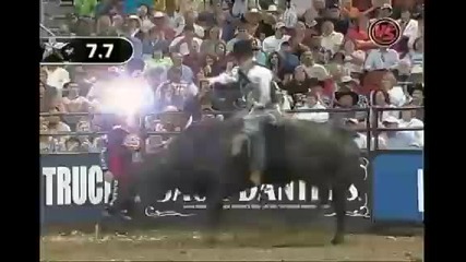 Colby Yates Vs. Hoosier Daddy 