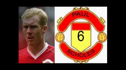 Manunited Top10 Goals 2006 - 2007