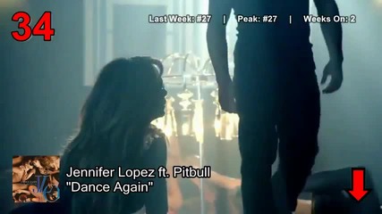 Н О В О! Класацията Billboard Hot 100 ! Top 50 Singles (28.04.2012) /official/ H D