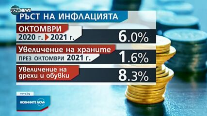 Новините на NOVA NEWS (17.11.2021 – 22:00)
