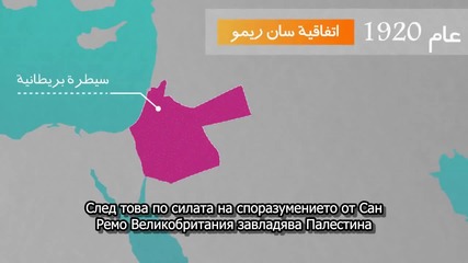 Разказ за проблема в Палестина