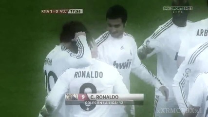 Cristiano Ronaldo - The Best Player of Real Madrid