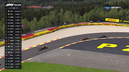 Формула 1: Обзор на Гран При на Белгия (29.07.2024)