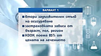 Ще трябва ли осигурените от държавата да плащат здравни застраховки?