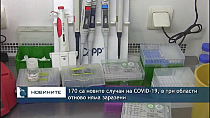 170 са новите случаи на COVID-19, в три области отново няма заразени