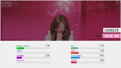 Lovelyz - Now We Kpop Line Distribution Color Coded