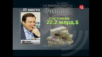 715 Милярда - 101 Олигарси  - Русия Топ 50