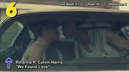Н о в о! Класацията Billboard Hot 100 ! Top 50 Singles (29.10.2011) /официално/ H D