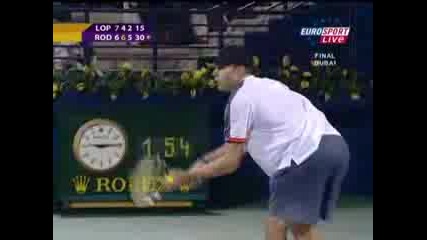 Roddick Champion In Dubai 2008