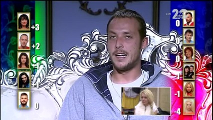 Йорданка Христова и Wosh MC са най-достойни да спечелят VIP Brother - Новините на Нова