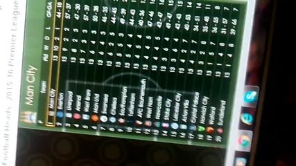 dvadi sezon 1 epizod 4 premier league