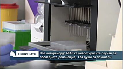 Нов антирекорд: 6816 са новооткритите случаи за последното денонощие, 124 души са починали