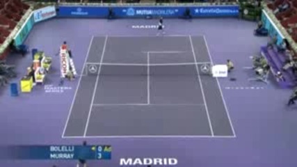 Atp Ms Madrid 2008 : Ден 2