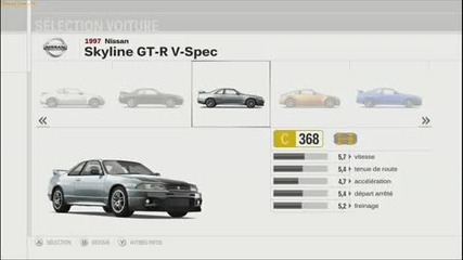 Forza Motorsport 3 All Cars
