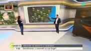 Пролетни температури и силен вятър: Какво време ни очаква през уикенда