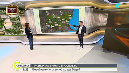 Пролетни температури и силен вятър: Какво време ни очаква през уикенда