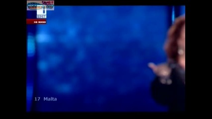 Eurovision 2009 - Първи полу финал 17 Малта