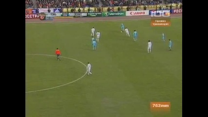 05.04 Том Томск - Зенит 0:3